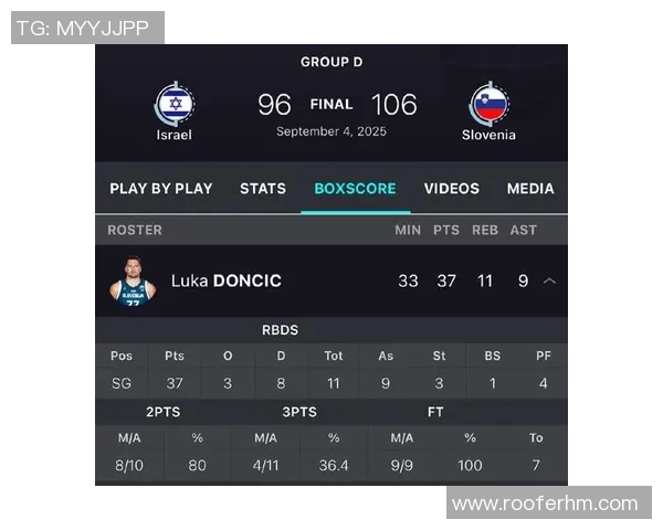 斯洛文尼亚与以色列2019年精彩对决回顾及赛后分析 斯洛文尼亚与以色列2019年精彩对决回顾及赛后分析